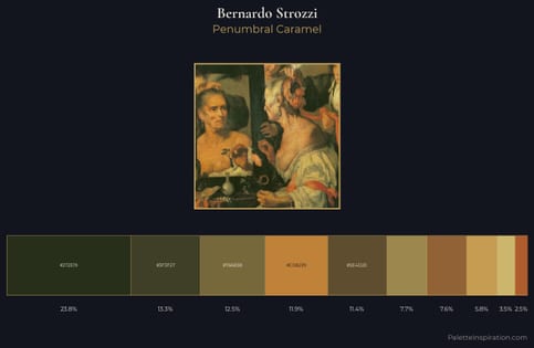 Bernardo Strozzi Palette 3