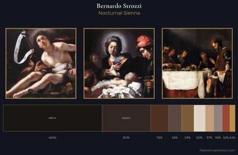 Bernardo Strozzi Palette 6 - Nocturnal Sienna