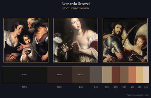 Bernardo Strozzi Palette 7