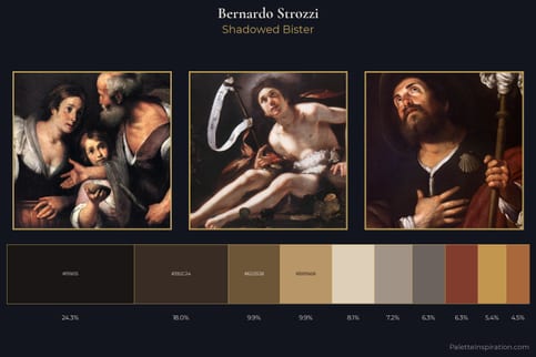 Bernardo Strozzi Master Palette