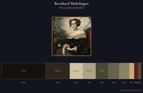 Bernhard Mohrhagen Palette 1 - Penumbral Bister