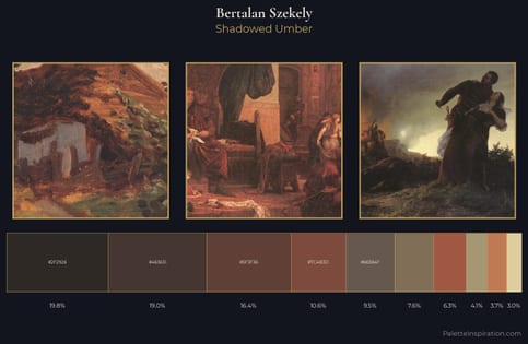 Bertalan Szekely Palette 2 - Shadowed Umber