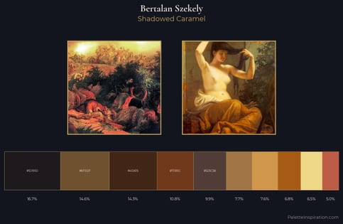 Bertalan Szekely Palette 3