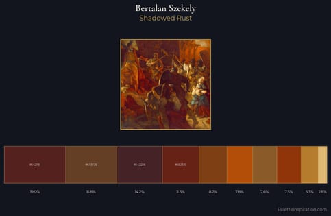 Bertalan Szekely Palette 4