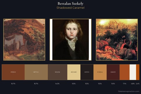 Bertalan Szekely Master Palette