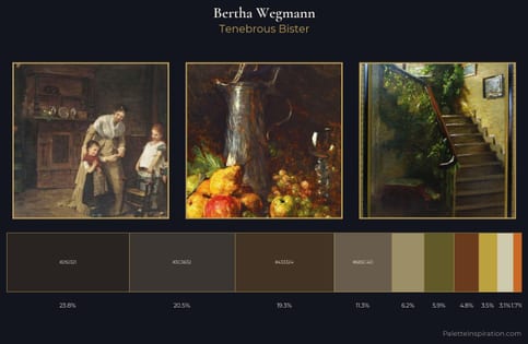 Bertha Wegmann Palette 3 - Tenebrous Bister
