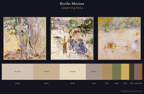 Berthe Morisot Palette 3