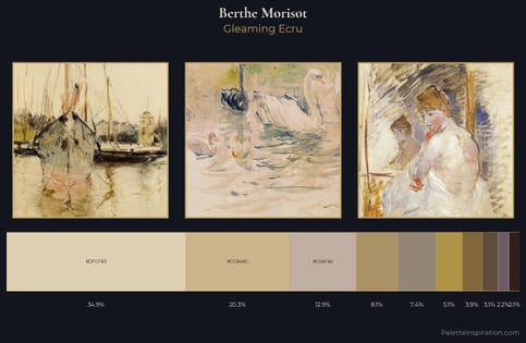 Berthe Morisot Palette 8