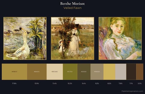Berthe Morisot Palette 9