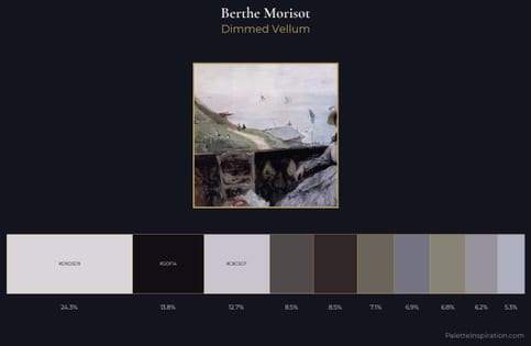 Berthe Morisot Palette 11