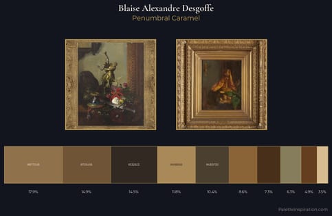 Blaise Alexandre Desgoffe Palette 2