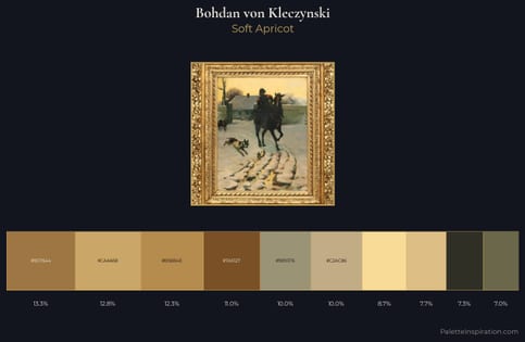 Bohdan von Kleczynski Palette 1
