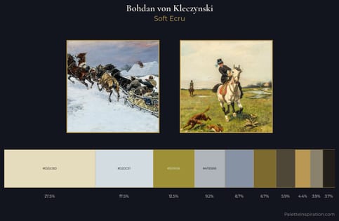 Bohdan von Kleczynski Palette 2 - Soft Ecru