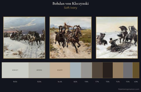 Bohdan von Kleczynski Palette 3