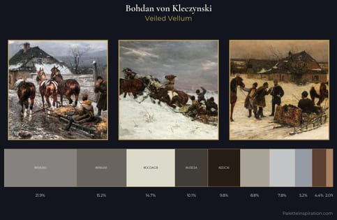Bohdan von Kleczynski Palette 4