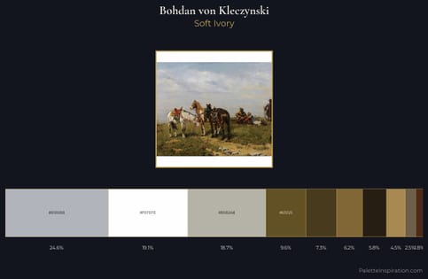 Bohdan von Kleczynski Palette 5