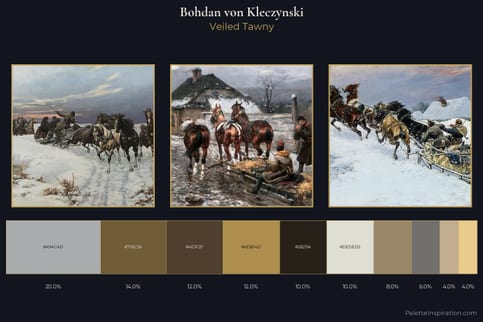 Bohdan von Kleczynski Master Palette