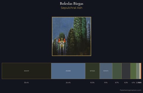 Boleslas Biegas Palette 1