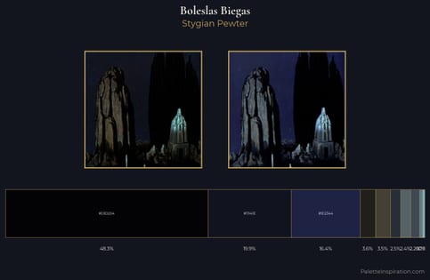 Boleslas Biegas Palette 4