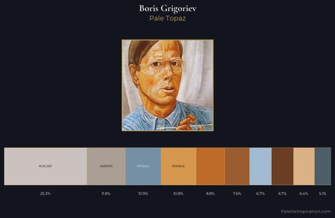 Boris Grigoriev Palette 2