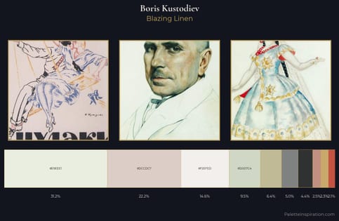 Boris Kustodiev Palette 1 - Blazing Linen