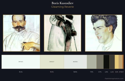 Boris Kustodiev Palette 3