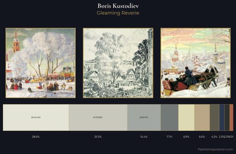 Boris Kustodiev Palette 4