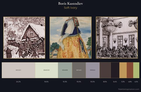 Boris Kustodiev Palette 5