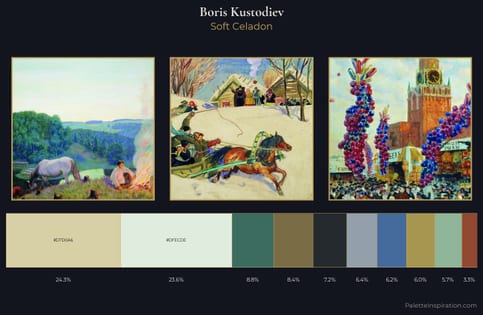 Boris Kustodiev Palette 8