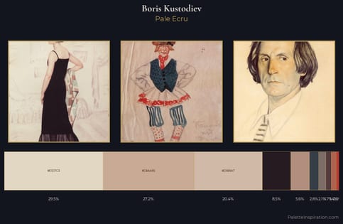 Boris Kustodiev Palette 11