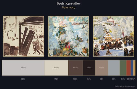 Boris Kustodiev Palette 12