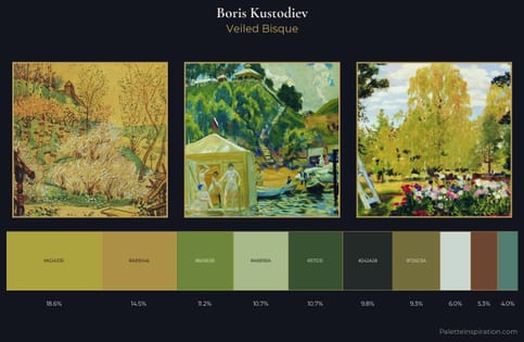 Boris Kustodiev Palette 13