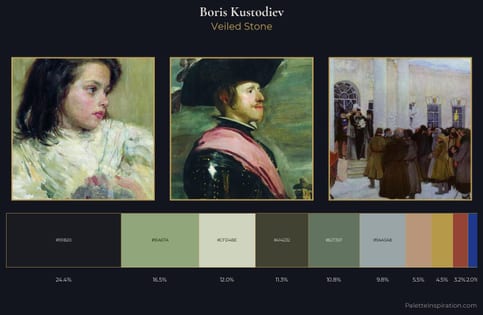 Boris Kustodiev Palette 14