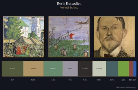 Boris Kustodiev Palette 16