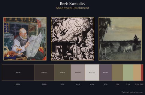 Boris Kustodiev Palette 18