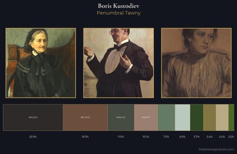 Boris Kustodiev Palette 20