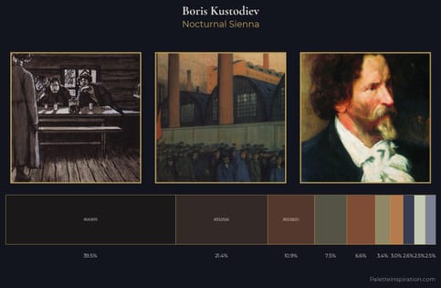 Boris Kustodiev Palette 21