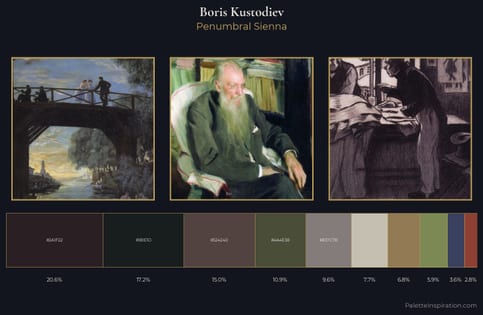 Boris Kustodiev Palette 22