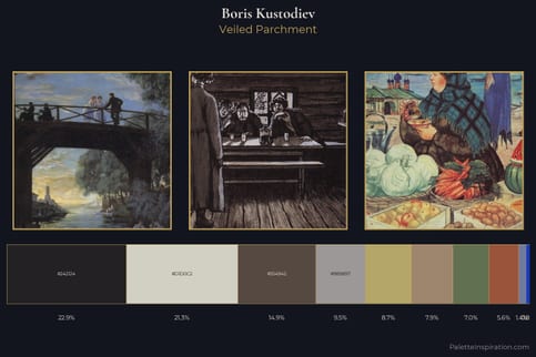 Boris Kustodiev Master Palette