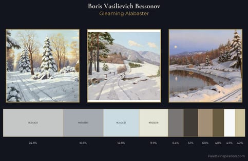 Boris Vasilievich Bessonov Palette 1
