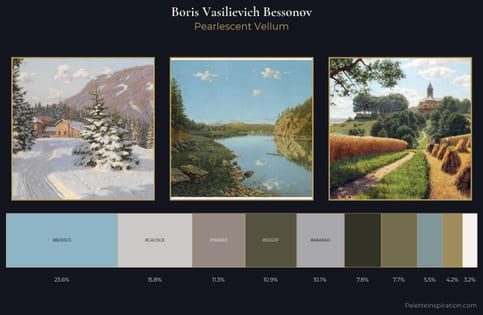 Boris Vasilievich Bessonov Palette 2