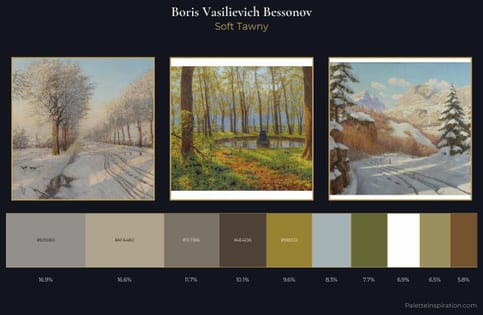 Boris Vasilievich Bessonov Palette 3