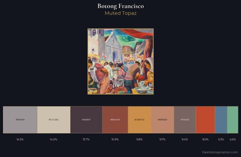 Botong Francisco Palette 3