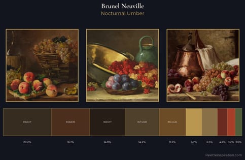 Brunel Neuville Palette 4 - Nocturnal Umber