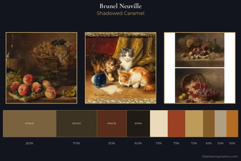 Brunel Neuville Master Palette - Shadowed Caramel
