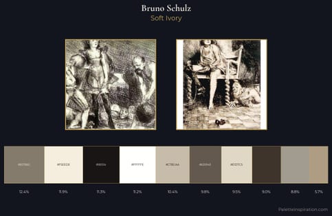 Bruno Schulz Palette 1