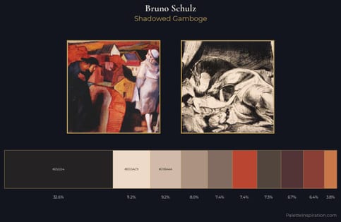 Bruno Schulz Palette 4 - Shadowed Gamboge
