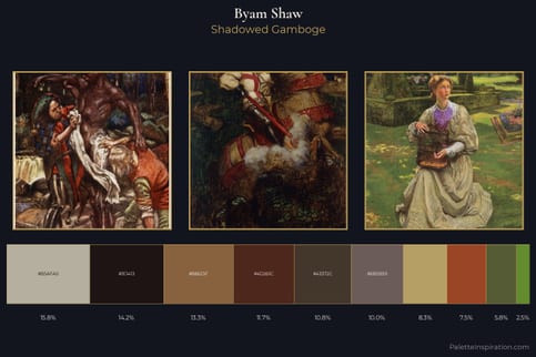 Byam Shaw Master Palette - Shadowed Gamboge