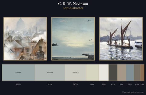 C. R. W. Nevinson Palette 1