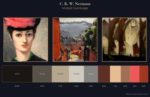 C. R. W. Nevinson Palette 5 - Muted Gamboge